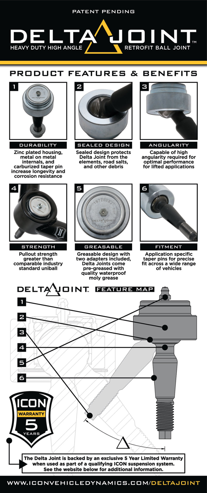 ICON 2007+ Toyota FJ / 2003+ Toyota 4Runner Non-ICON Upper Control Arm 1in Retrofit Delta Joint Kit